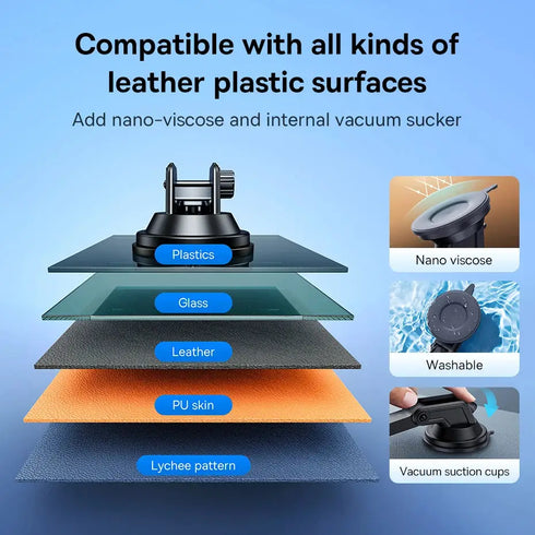 Chargeur sans fil iPhone & Samsung – Recharge rapide et sécurisée